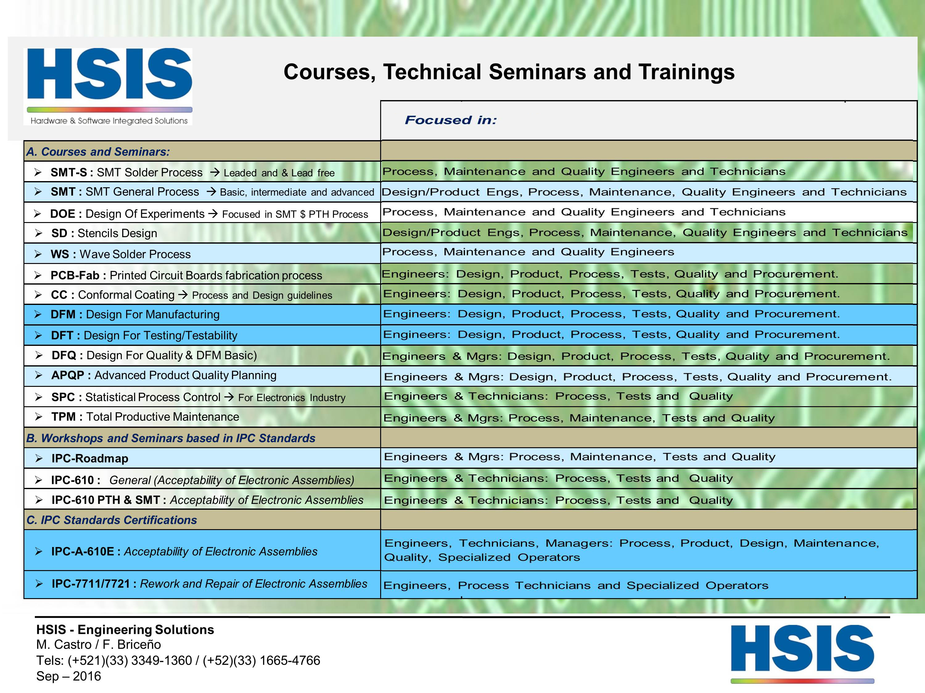 Engineering Services